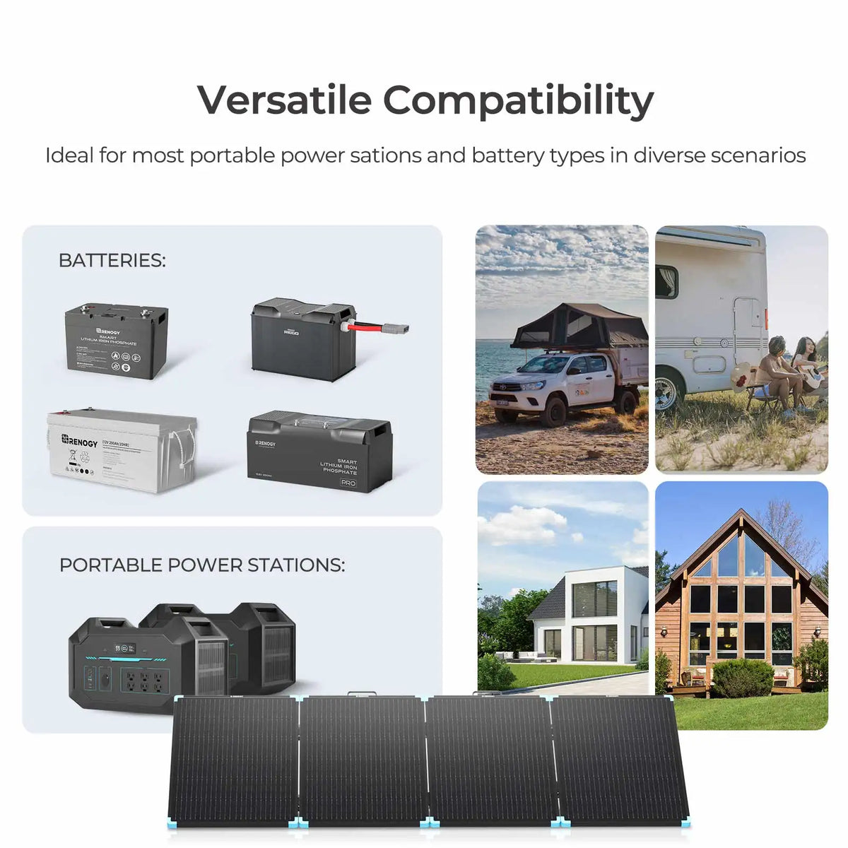 Renogy Portable Foldable Solar Panel For Camping