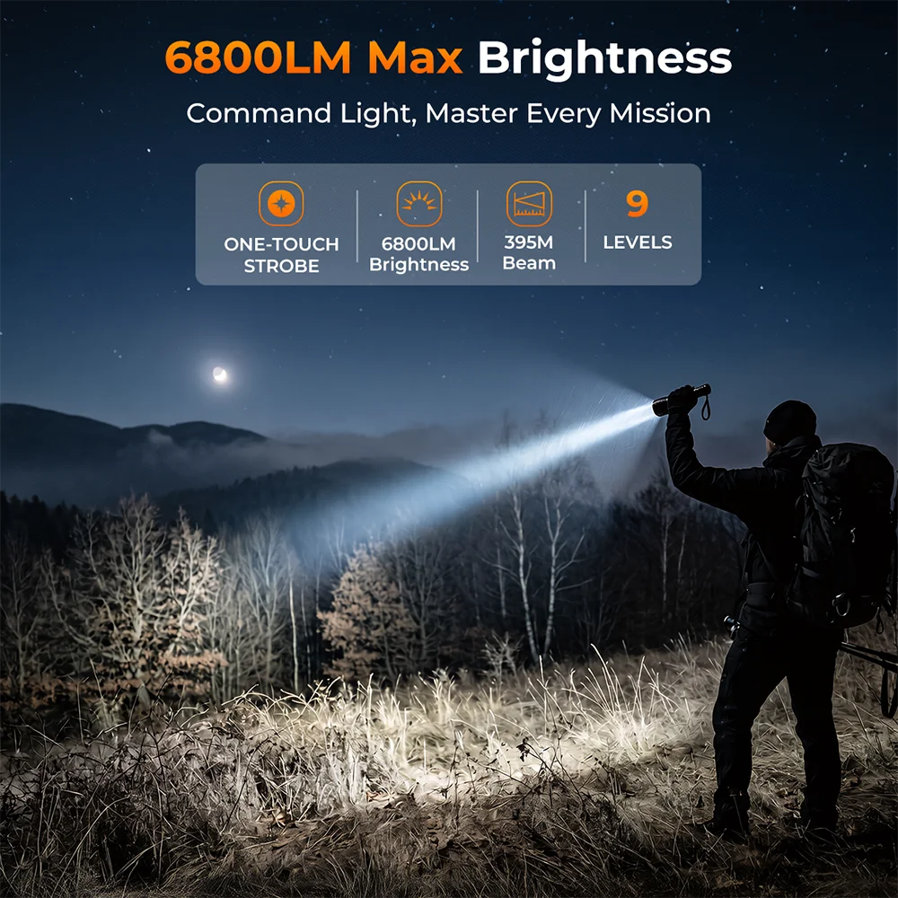 SOFIRN SK31 6800LM Tactical Flashlight 395M Triple-Switch Control Light USB-C Rechargeable Torch IPX8 for Outdoor Search