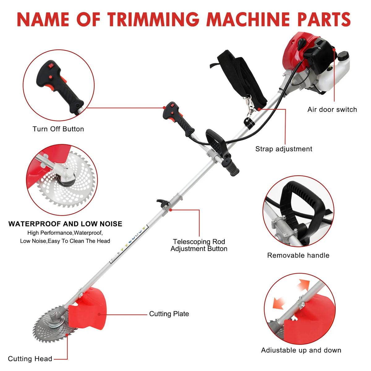 52cc 4-In-1 Gas Engine Garden Trimmer And Mower