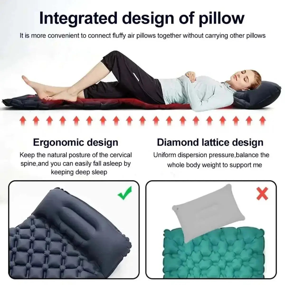Waterproof Foldable Inflatable Camping Sleeping Pad