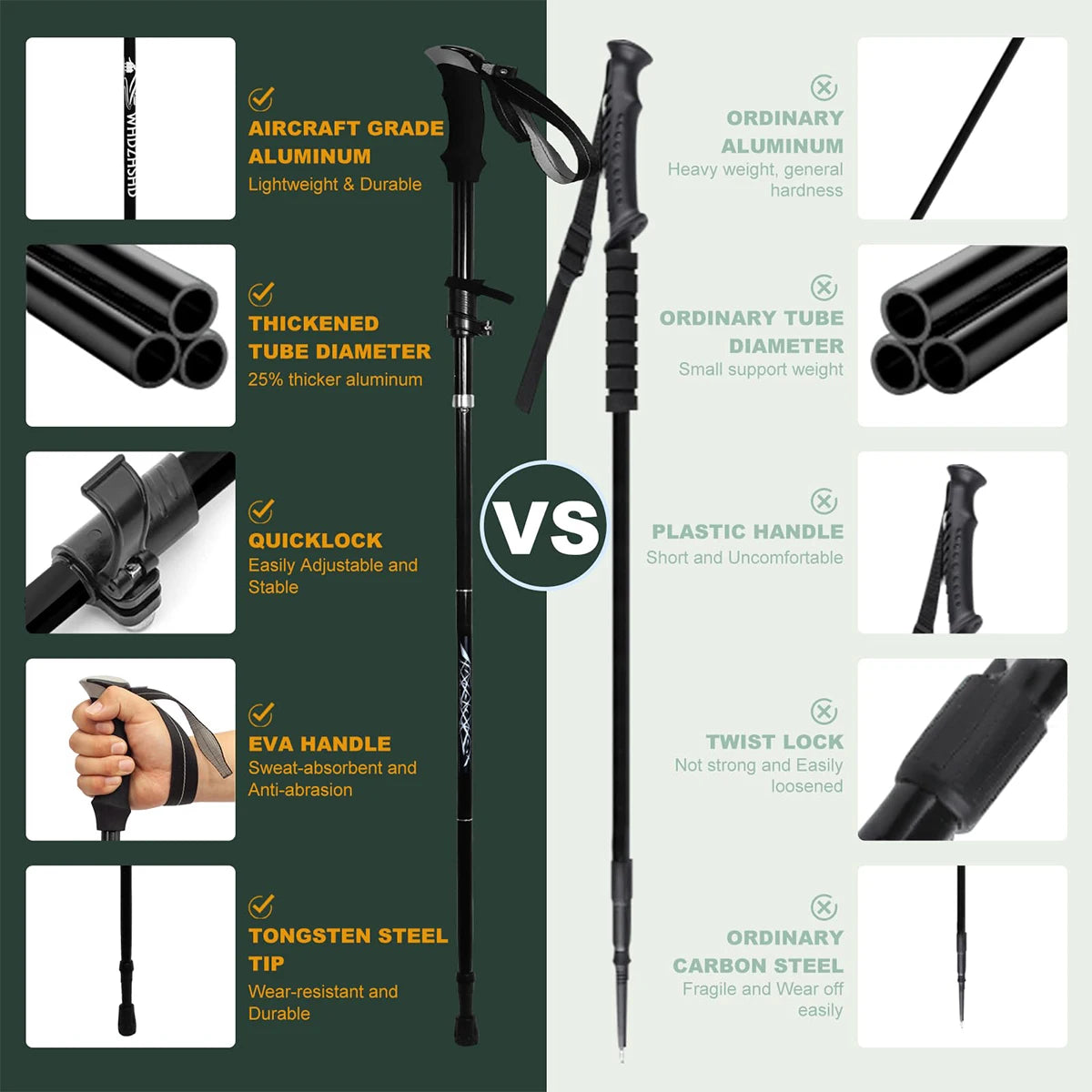 Ultralight Aluminum Folding Trekking Pole