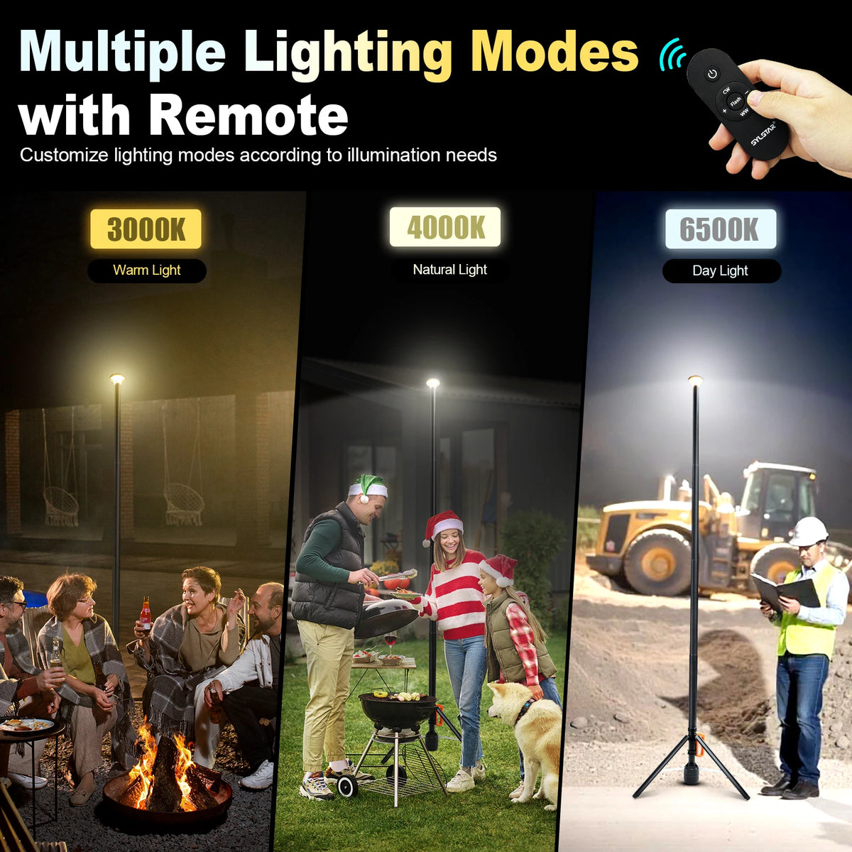 Portable Rechargeable Work Light With Remote Control