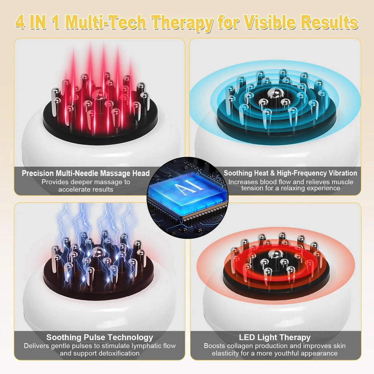 Jitesy Portable Lymphatic Drainage Massager