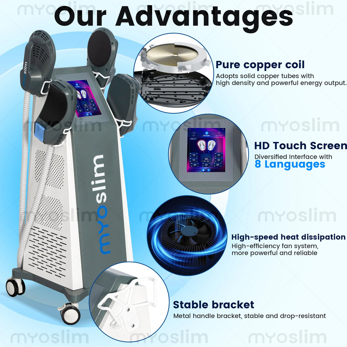 Myoslim EMS Muscle Stimulator Body Sculpting Device