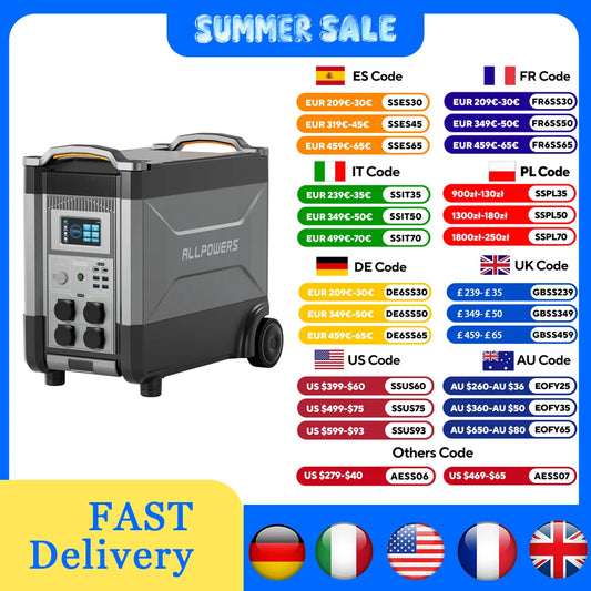 Allpowers R4000 Expandable Portable Power Station