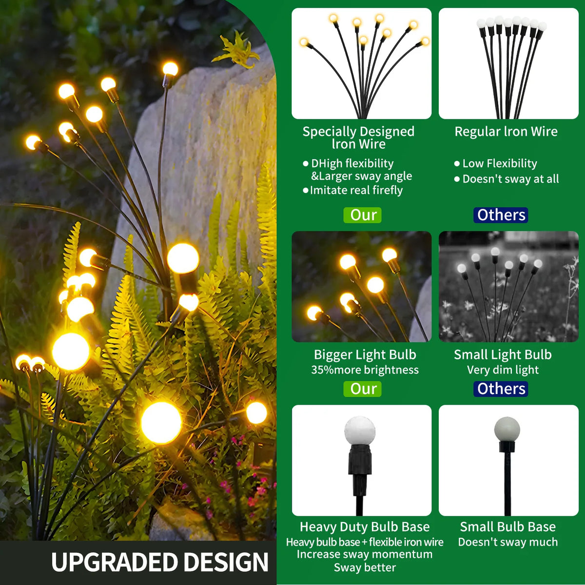 Solar Firefly Garden Lights Waterproof Outdoor Flexible