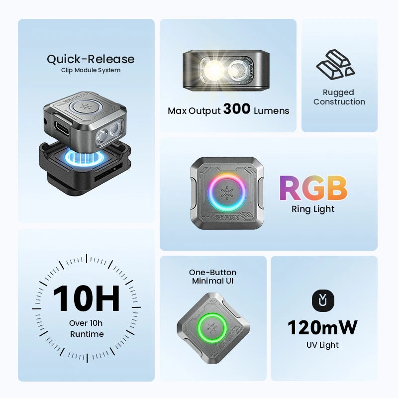 Sofirn SE1 Pocket Flashlight With RGB Signal Ring