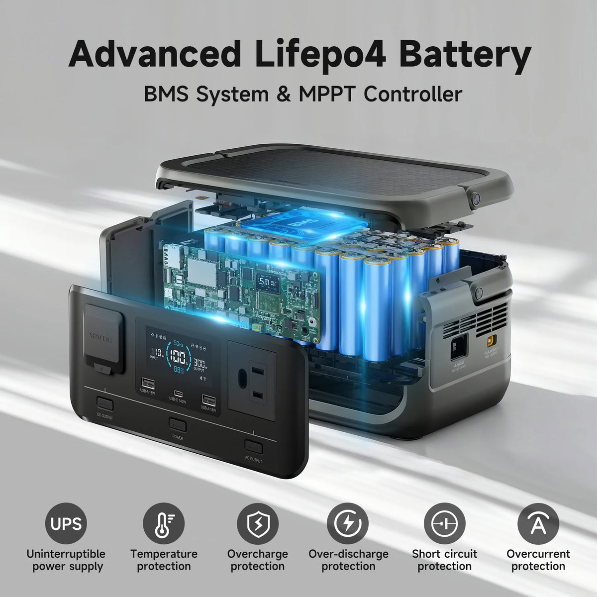 Allpowers P300 Solar Generator and Solar Panel