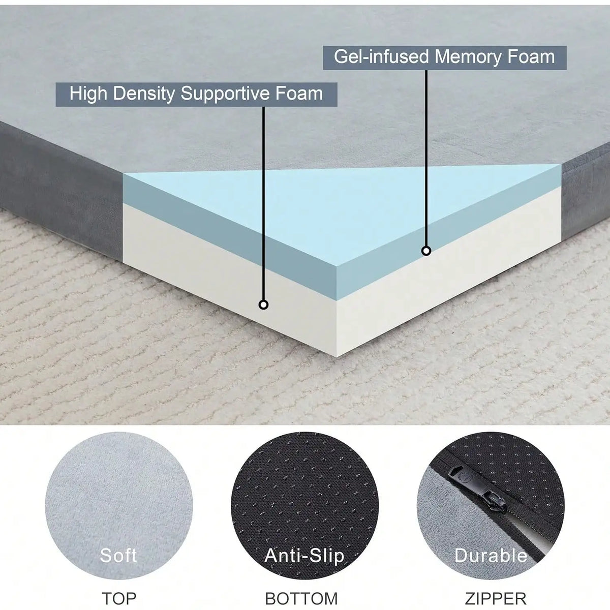 Waterproof Roll Up Camping Memory Foam Pad