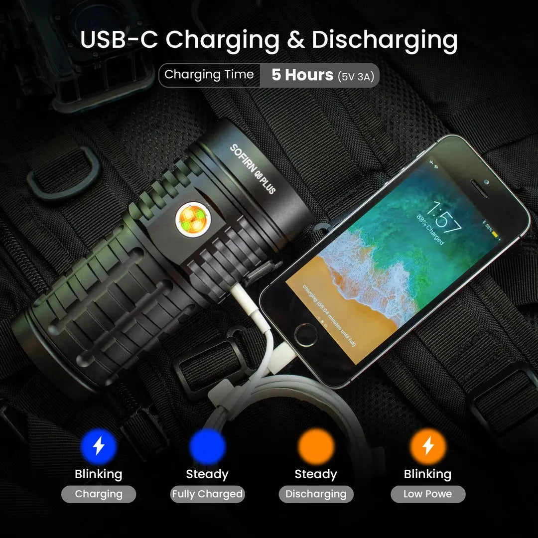 Sofirn Q8 Plus Rechargeable LED Flashlight