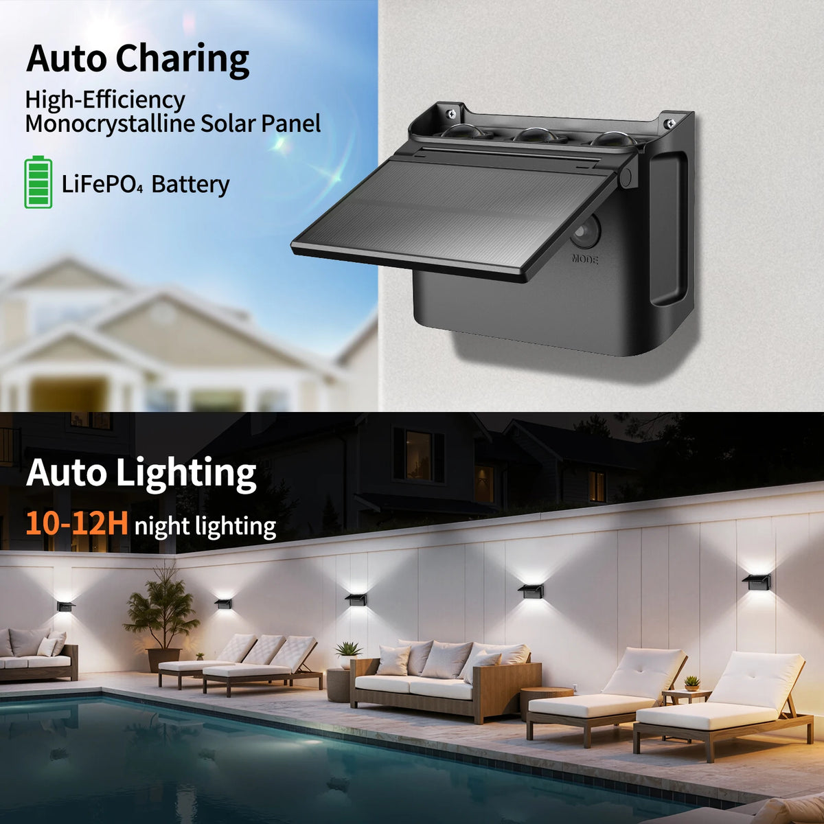 Intelamp Solar Wall Lights 2 Pack Outdoor