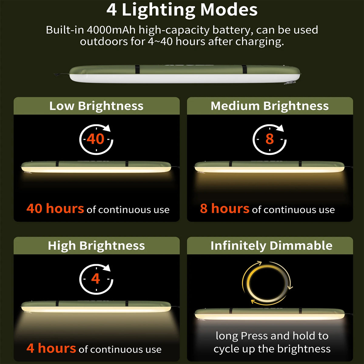 Selorss Rechargeable Inflatable Camping Tent Lamp