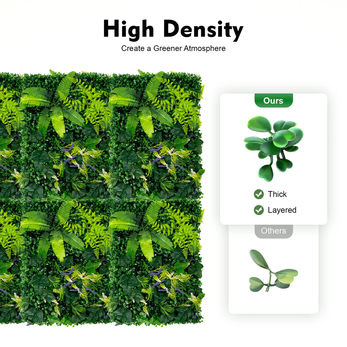 Artificial Grass Backdrop For Indoor Outdoor Walls