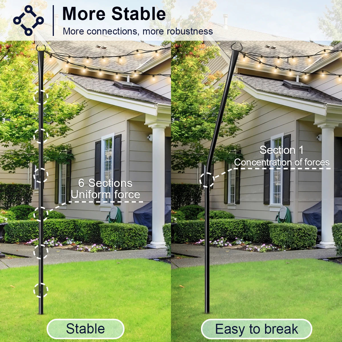 2/4/6 Pack String Light Poles for Outside Garden, Adjustable Heavy-Duty Metal lamp stand for Outdoor String Lights with Fork