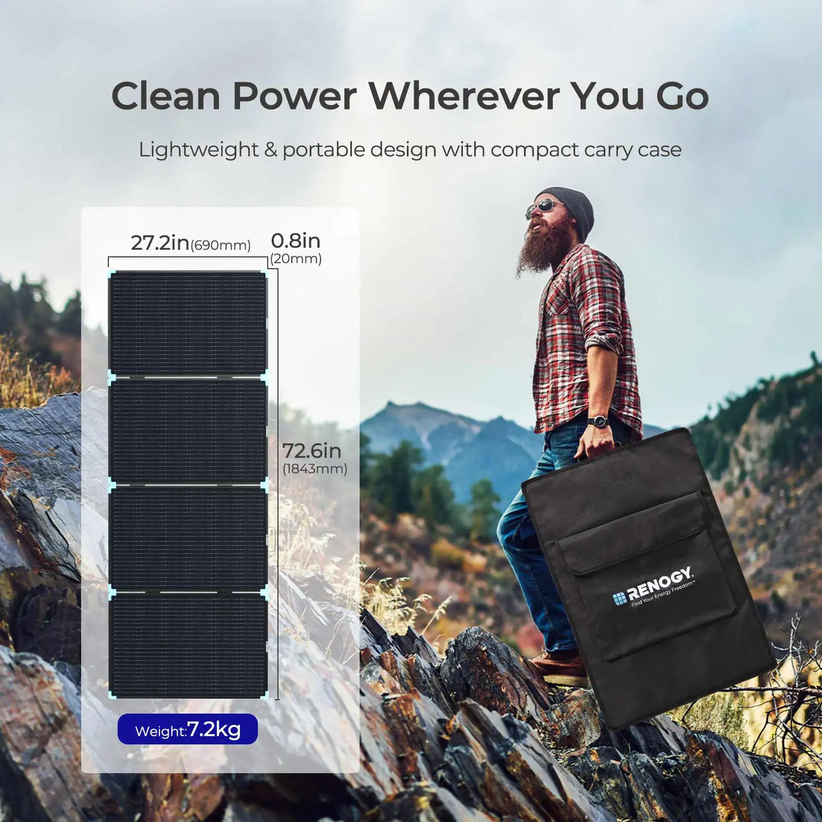 Renogy Portable Foldable Solar Panel For Camping