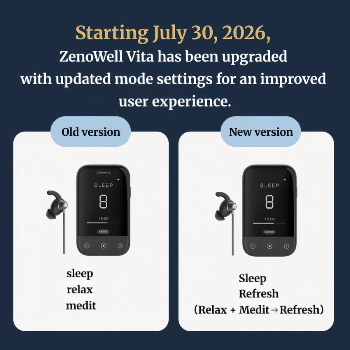 Zenowell Vagus Nerve Stimulator For Deep Sleep