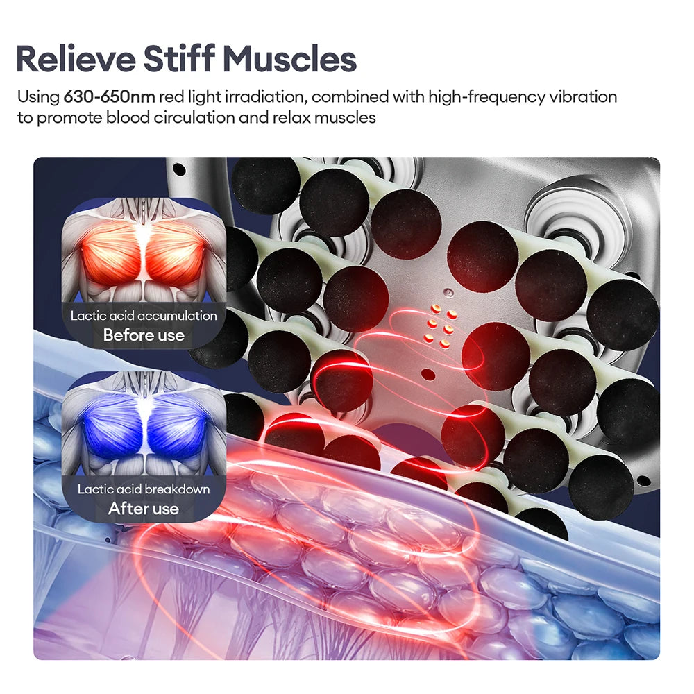 Foreverlily Body Vibration Massage Gun