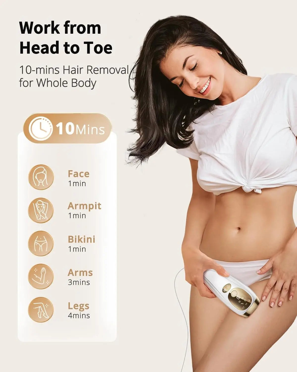 Lysmoski Painless Ice Cooling IPL Hair Remover