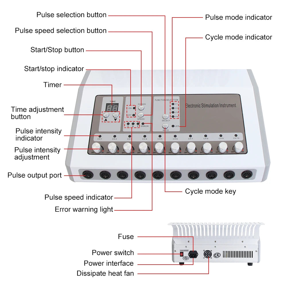 AOKO EMS Muscle Stimulator Russian Wave Body Massager
