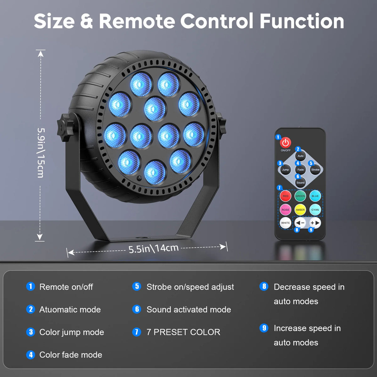 Somspot Led Par Stage Light With Dmx Remote
