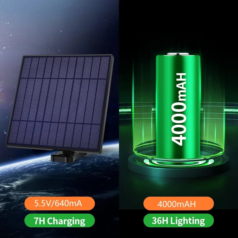 Intelamp Waterproof Solar Pendant Lights