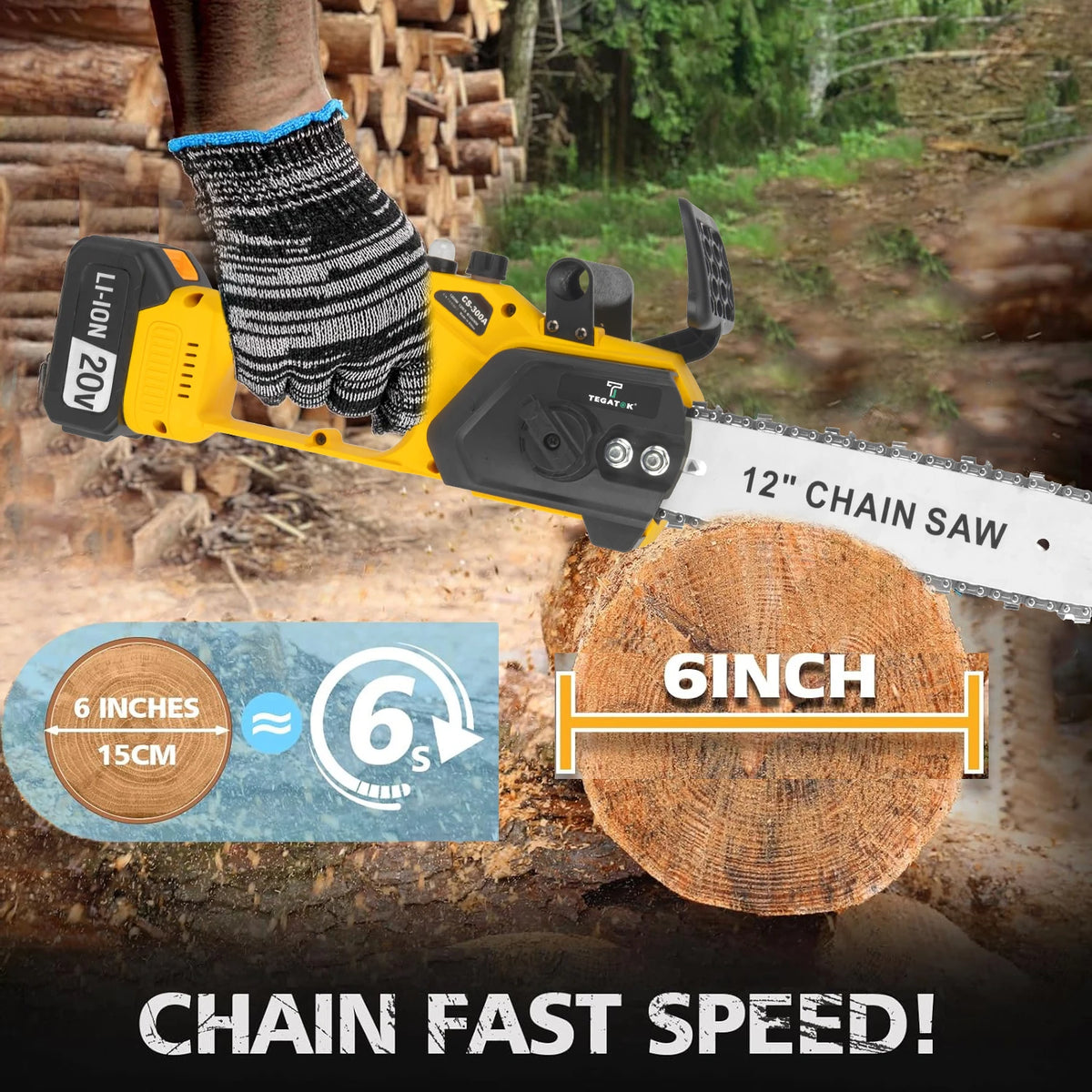 Tegatok 20V Brushless Chainsaw with Two Batteries