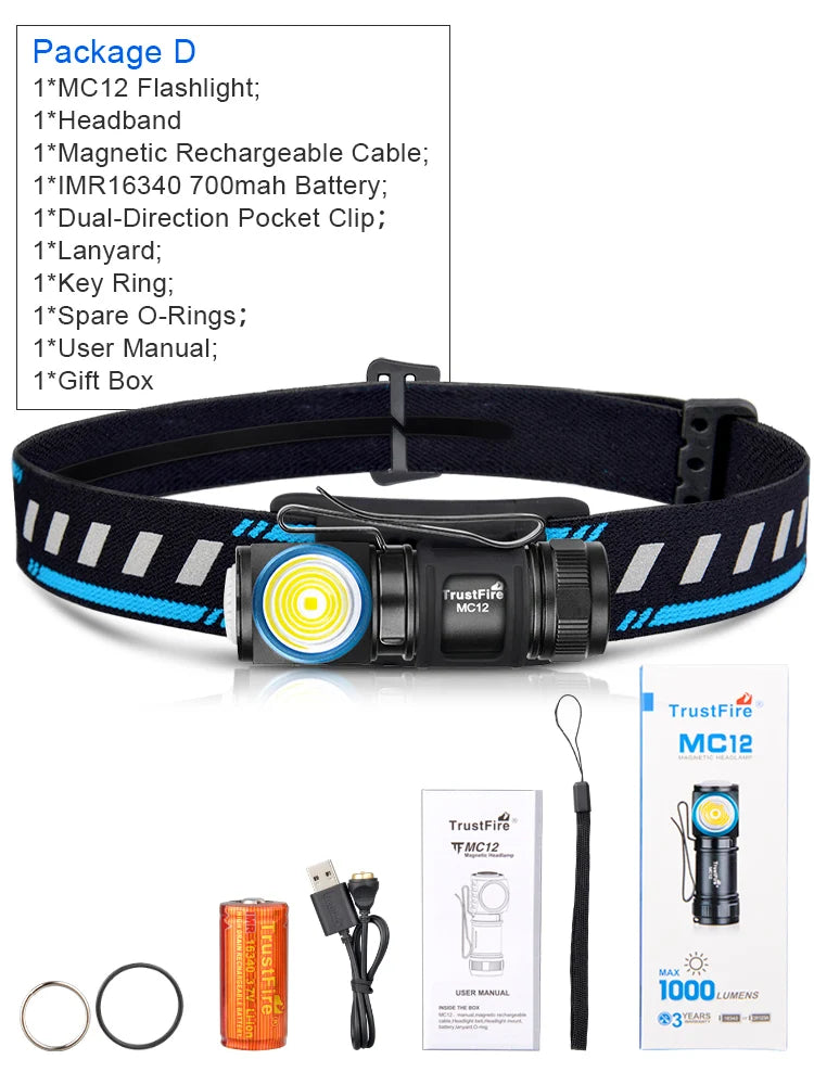 TrustFire MC12 Rechargeable LED Headlamp