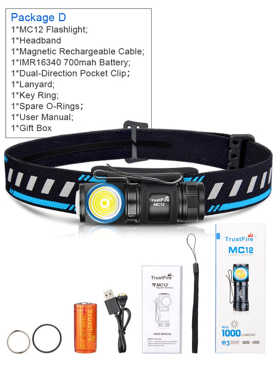 TrustFire MC12 Rechargeable LED Headlamp