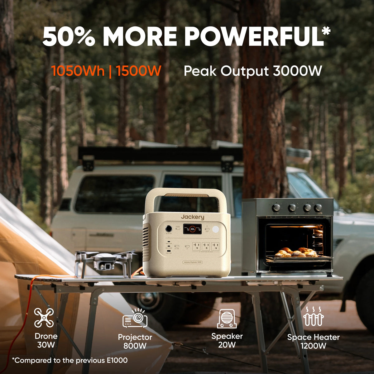 Jackery Explorer 1000v2 1069Wh Portable Power Station