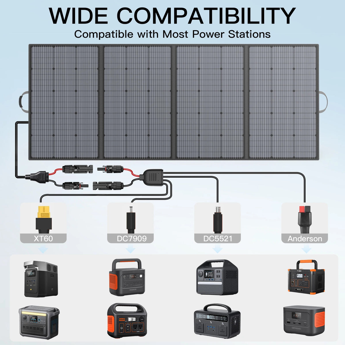 MHPOWOS 400W Foldable Solar Panel