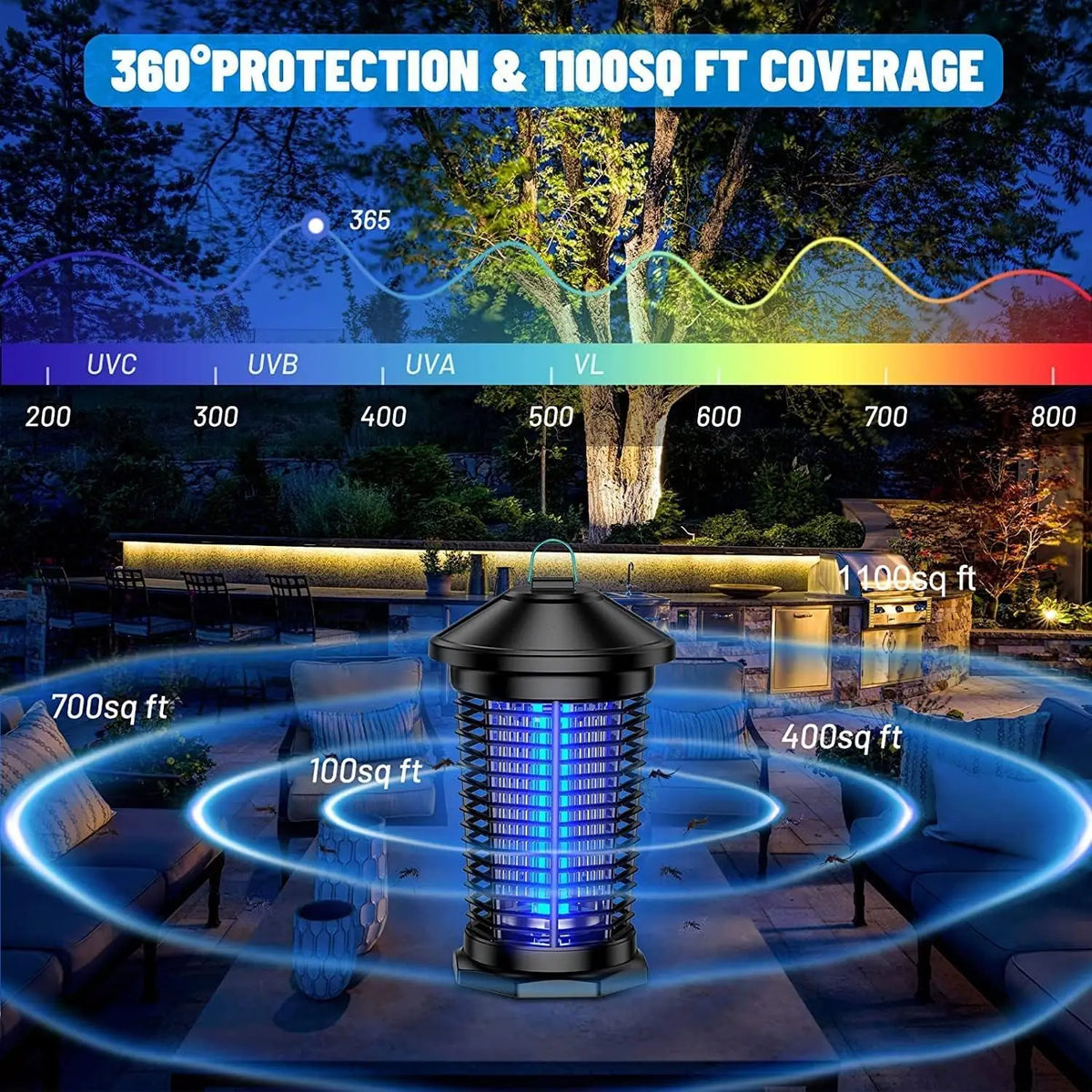 Electric Bug Zapper Lantern For Indoor Outdoor Insect Control