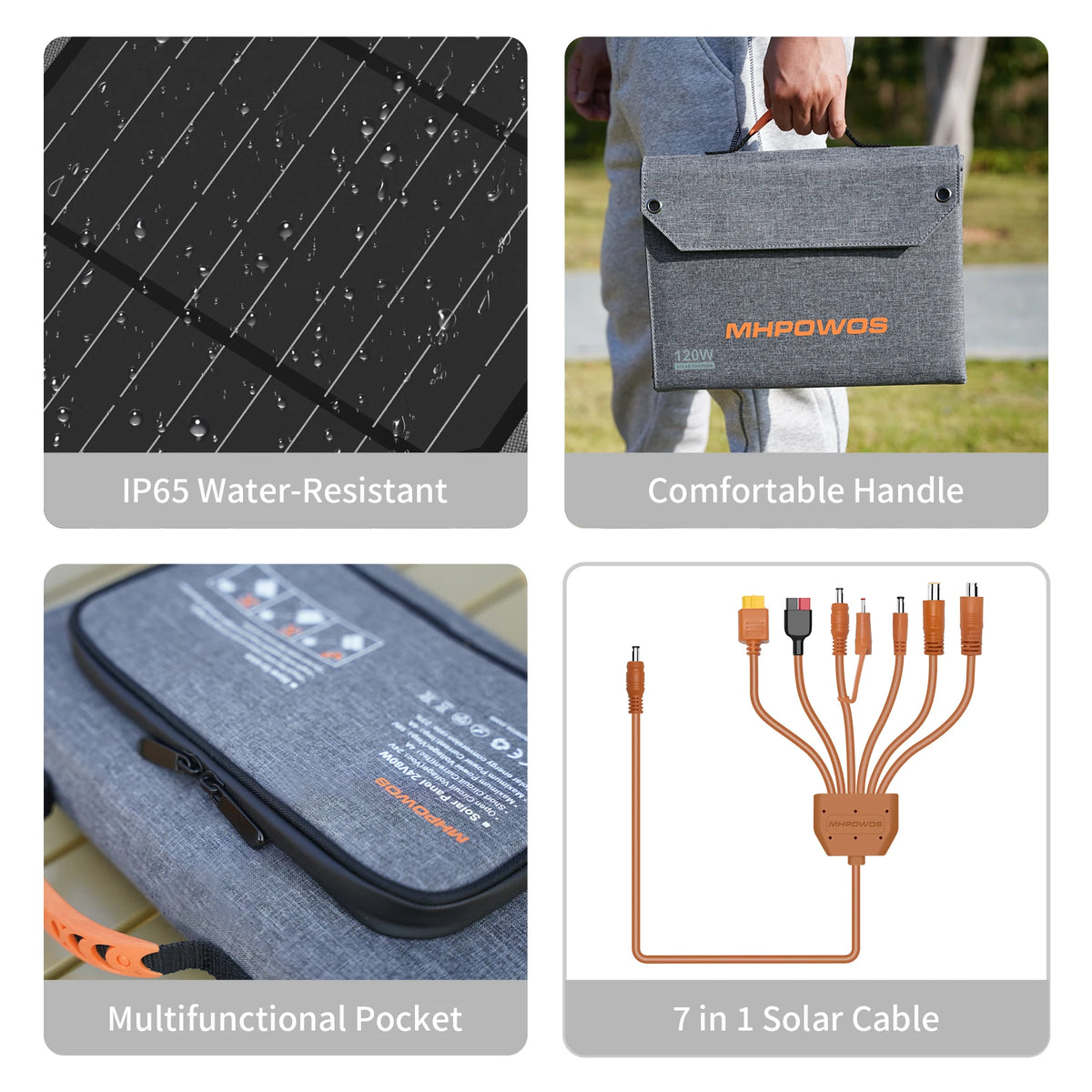 MHPOWOS 120W Foldable Solar Panel Portable Charger