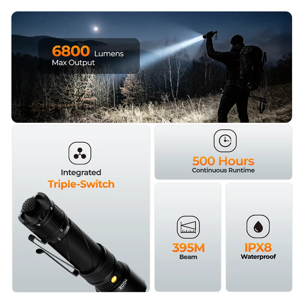 SOFIRN SK31 6800LM Tactical Flashlight 395M Triple-Switch Control Light USB-C Rechargeable Torch IPX8 for Outdoor Search