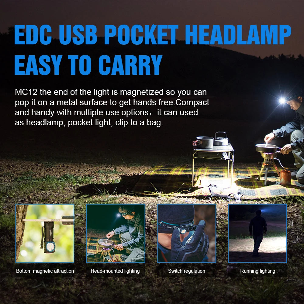 TrustFire MC12 Rechargeable LED Headlamp
