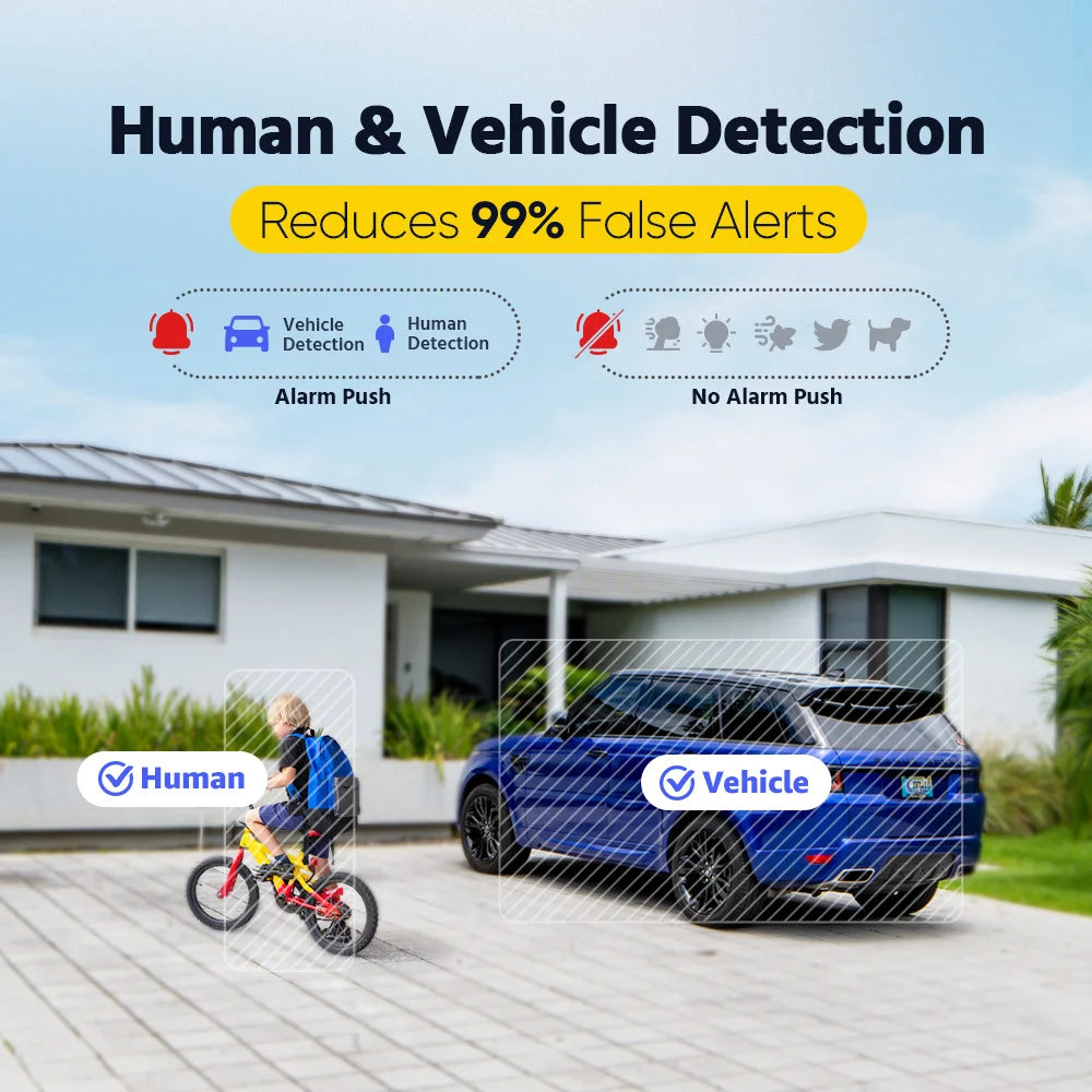 Annke 5MP Poe IP Security Camera With Mic