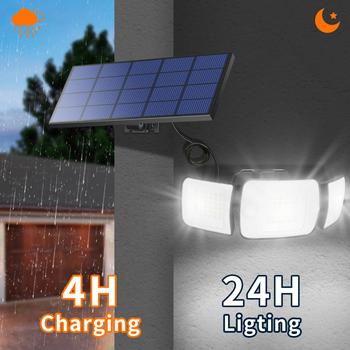 Intelamp Dual Sensor Solar Outdoor Wall Light