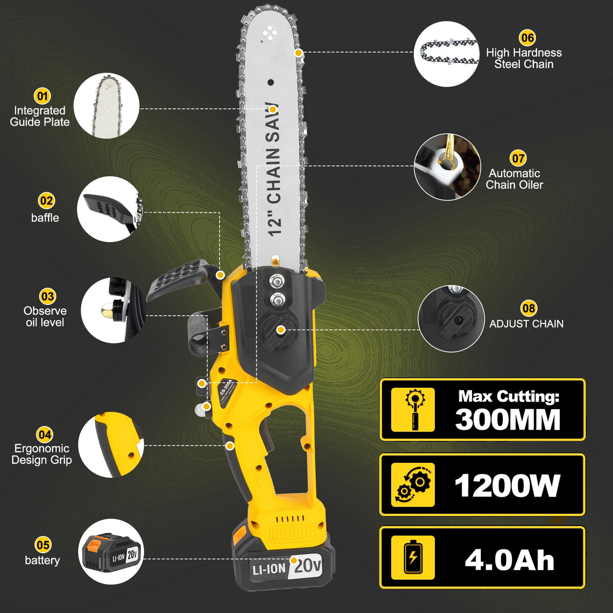 Tegatok 20V Brushless Chainsaw with Two Batteries