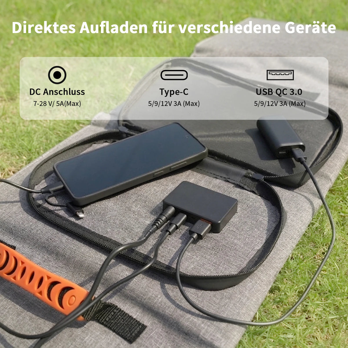 MHPOWOS 120W Foldable Solar Panel Portable Charger