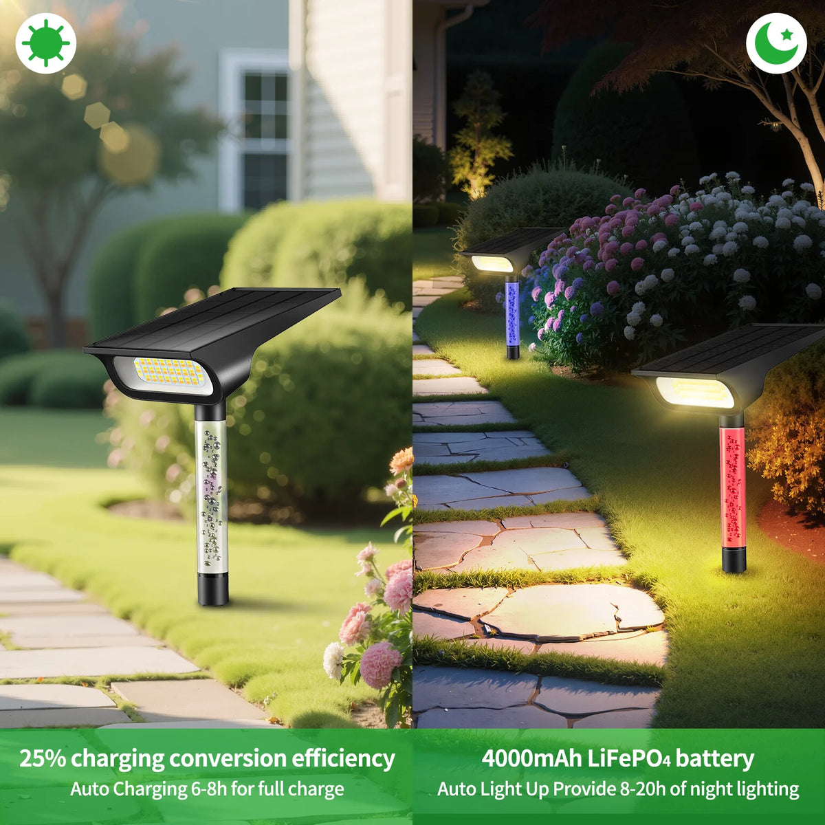 intelamp Long Battery Life 4000mah 2 Pack Outdoor Solar Spotlights 3 Color Modes Lawn Tree Light For Landscape Pathway Patio