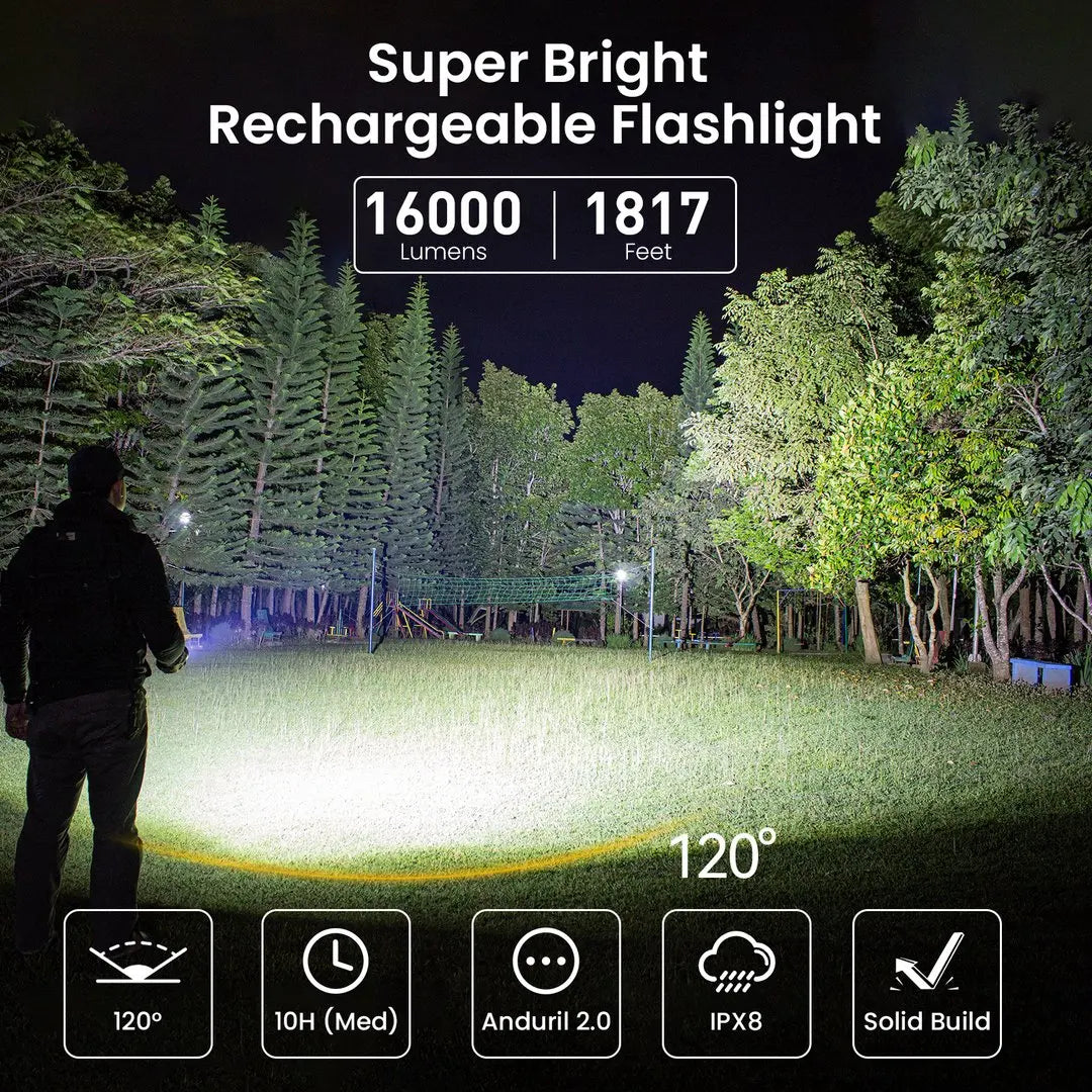 Sofirn Q8 Plus Rechargeable LED Flashlight